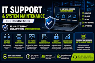 do IT support and system maintenance for business monthly