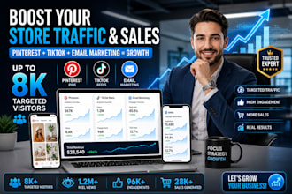 grow your ebay store fast
