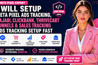 setup meta pixel ads tracking kajabi clickbank thrivecart page sales funnels ads