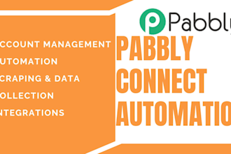 zerowork robomotion rtila pabbly connect automation n8n zapier zaps to pabbly