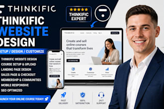 setup thinkific online course website design thinkific website thinkific design