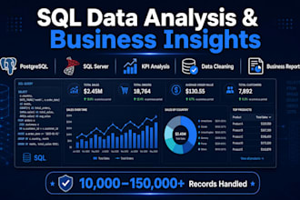 perform advanced sql data analysis and deliver business insights