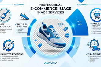 do professional background removal for amazon products