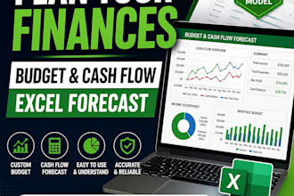 create a tailored budget and forecast for your business