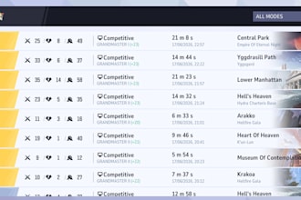provide affordable coaching to help you reach a higher rank in marvel rivals