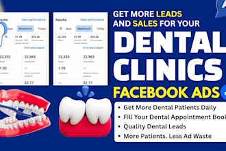 setup and manage meta facebook ads for dental clinic