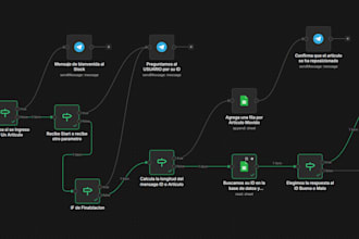 build a custom telegram bot for inventory tracking