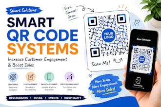 create branded trackable qr codes for your business growth