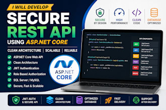 develop secure asp net core backend with clean architecture