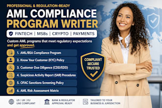 write your aml compliance program, kyc policy, and sar procedures