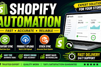 setup shopify automation inventory sync stock sync and product upload