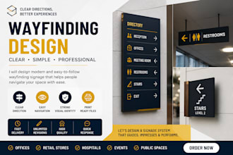 create professional wayfinding and signage design for businesses