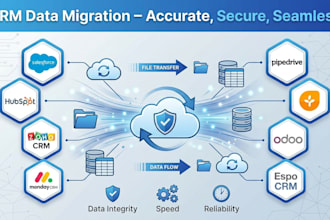 do data migration to salesforce, monday crm, hubspot crm, zoho, pipedrive, fresh