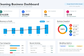 create a custom google sheets business dashboard