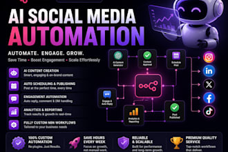 claw n8n ai automation CRM workflow ai voice agent n8n ai social media marketing