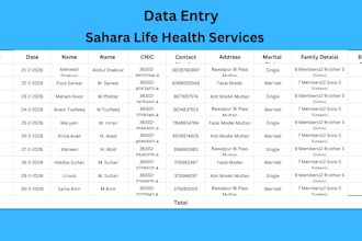 accurate product data entry excel with rate quantity amount total