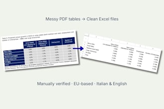 convert PDF tables to clean excel spreadsheets