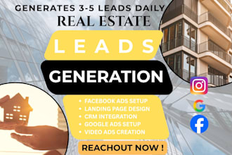 real estate leads, real estate facebook ads, real estate google ads, video ads