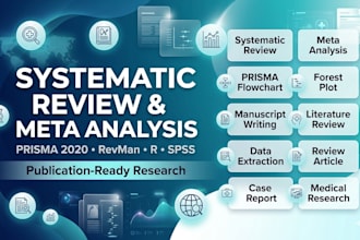 do systematic review, meta analysis, prisma and manuscript writing