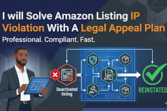solve amazon listing IP violation with a legal appeal plan