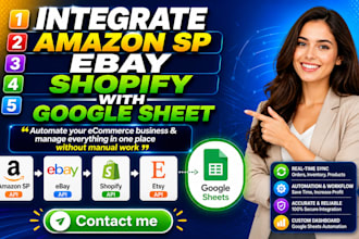 connect amazon sp API integration, ebay API, etsy, shopify API with google sheet