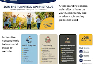 provide branding and marketing consultation