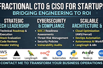 be your startup fractional cto and ciso for scaling and security