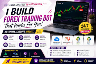profitable forex trading bot development for ninjatrader 8 ctrader metatrader