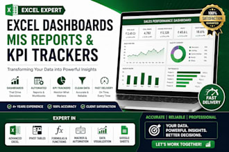 create professional excel dashboards, mis reports, and KPI trackers