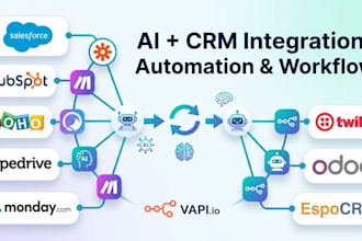 integrate zapier make with twillo, vapi, hubspot zoho pipedrive crm, salesforce