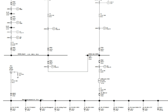 do power system studies