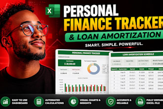build personal finance tracker loan amortization spreadsheet in excel