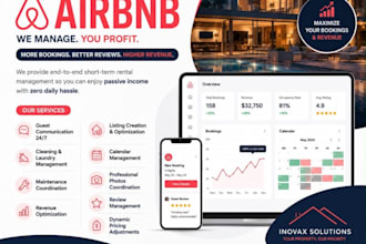 be your airbnb guest communication, booking management property listing ota