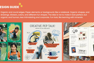 create your brand content strategy and visual direction for social media