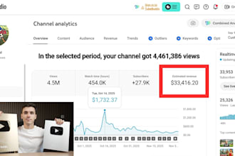 create and automate cash cow faceless youtube videos