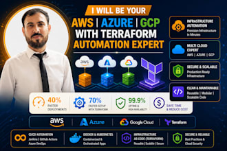 be your terraform devops engineer
