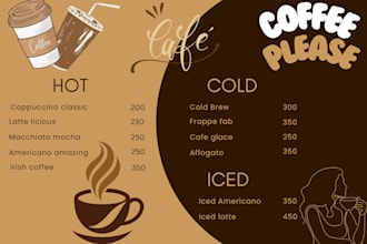 design a social media kit for cafes and restaurants