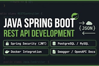 develop high performance java spring boot rest apis
