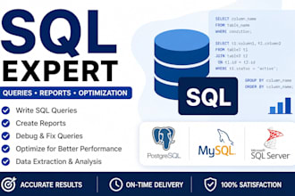write optimized sql queries, joins, and reports