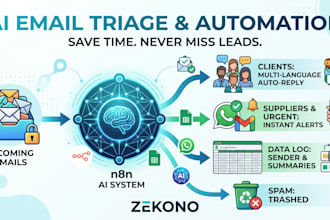 automate your email management and lead capture using ai and n8n