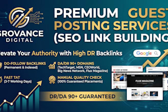 publish guest posts on authority websites
