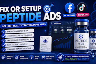 fix peptide ads, peptide tiktok ads, facebook peptide ads or peptide google ads