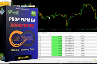 gold ea trading bot forex bot xauusd ea bot scalping trading robot gold ea robot