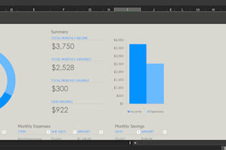organize your finances, creating a clear, stress free budget