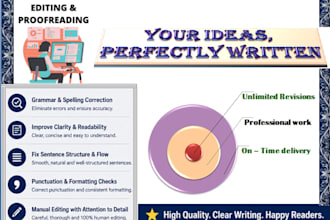 edit and proofread content for natural readability