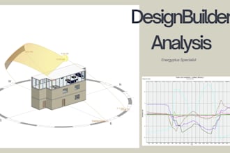 do cfd, hvac loads daylight co2 in designbuilder energy plus