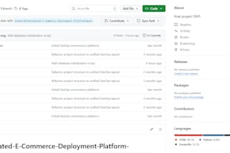 deploy your app on kubernetes with ci cd and monitoring