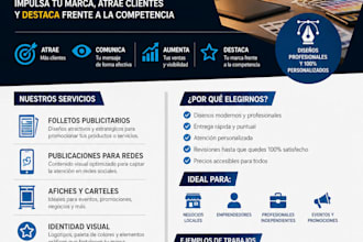 design professional flyers that attract customers