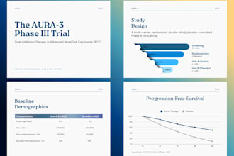 design a medical pitch deck as a medical doctor