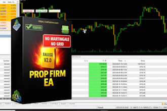 gold ea bot forex trading ea bot xauusd ea robot forex scalping ea robot gold